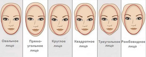 овал лица  и макияж